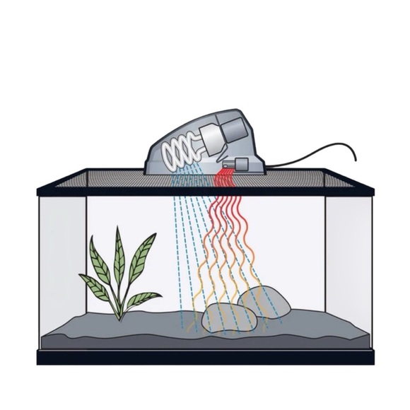 Zilla Heat & UVB Basking Fixture - Picture 10 of 16